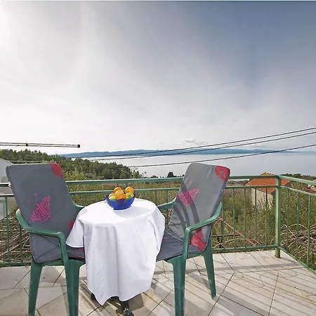 Panorama Appartement