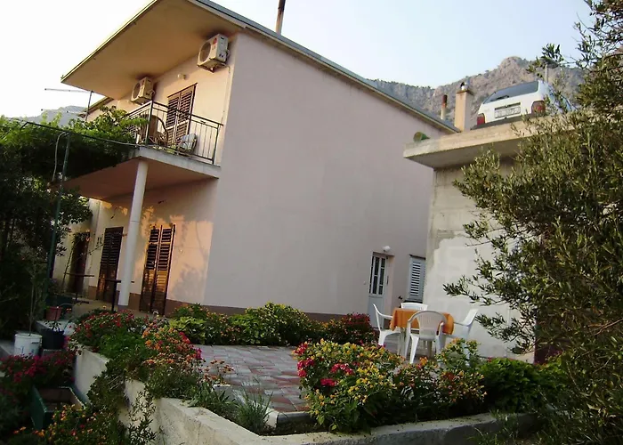 アパート Panorama ブレラ